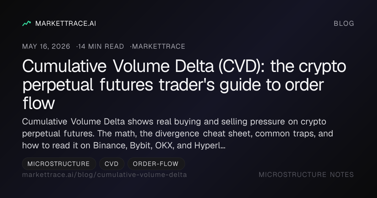 Cumulative Volume Delta (CVD): Order-Flow Guide for Perps